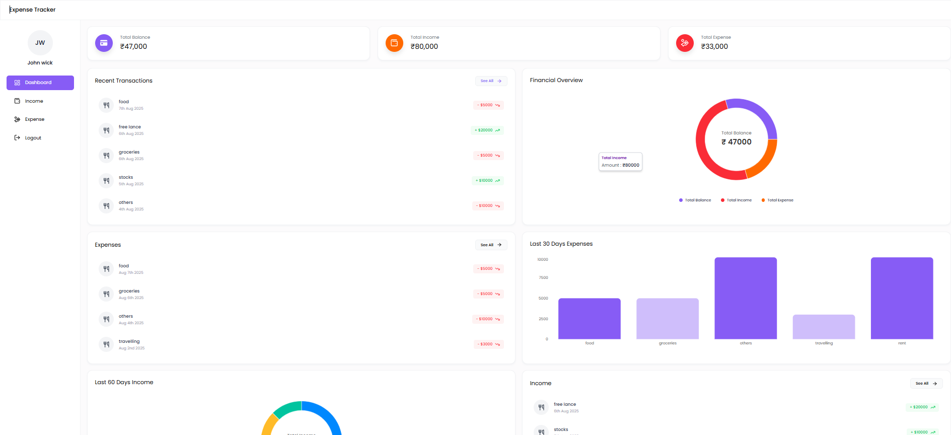 Expense Tracker